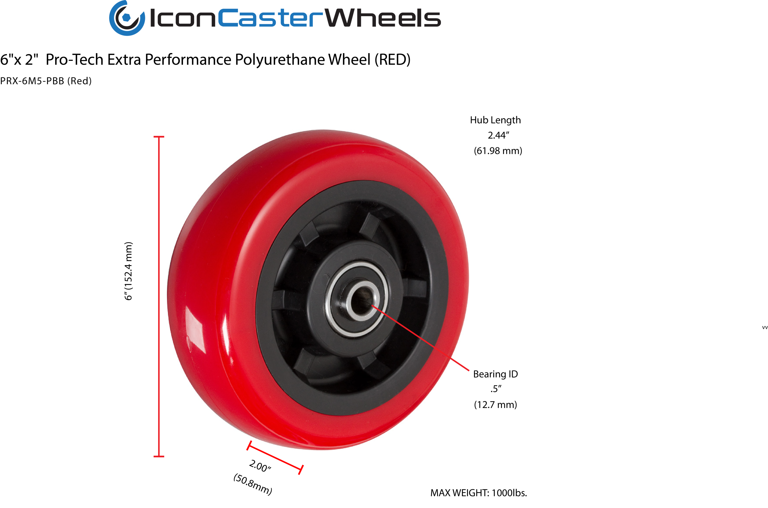 22-0817-PRX_Infographic_Single-Version
